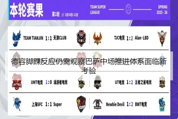 德容脚踝反应仍需观察巴萨中场推进体系面临新考验（okooo）